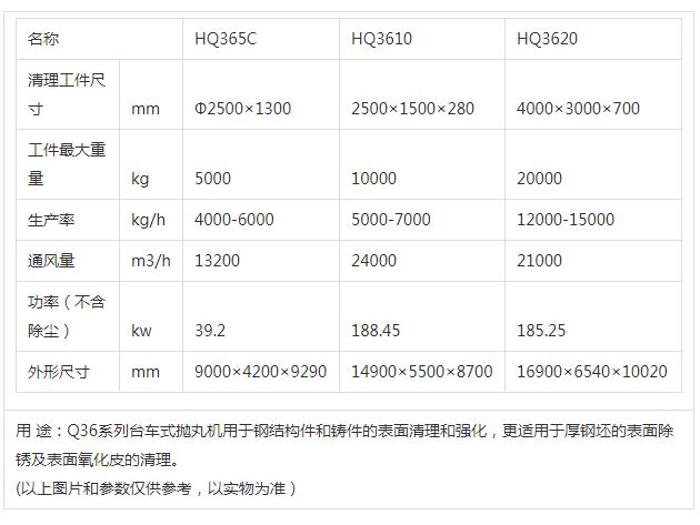 360截图20221019193351302